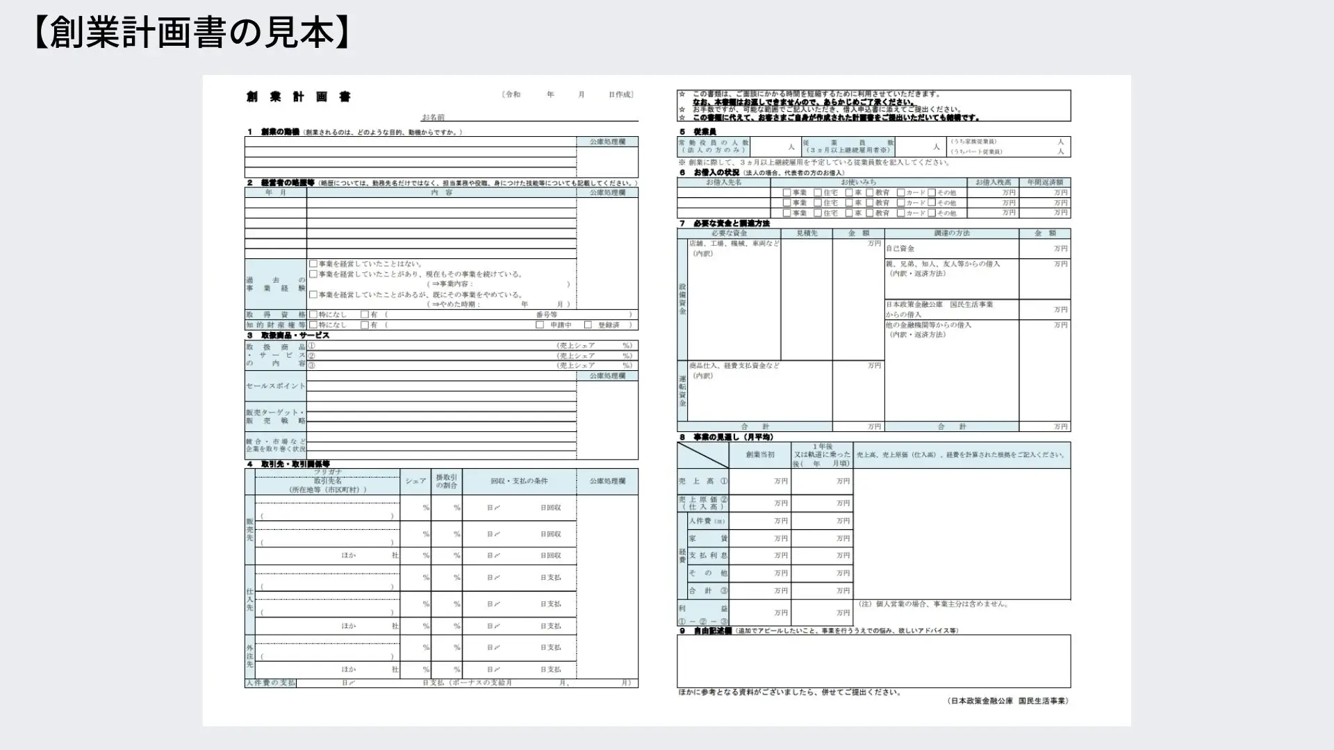 創業計画書の見本