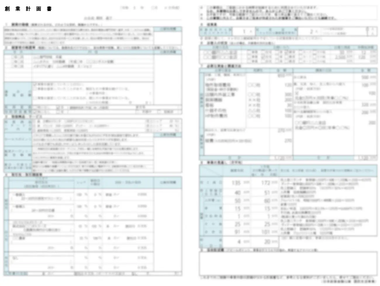 創業計画書見本