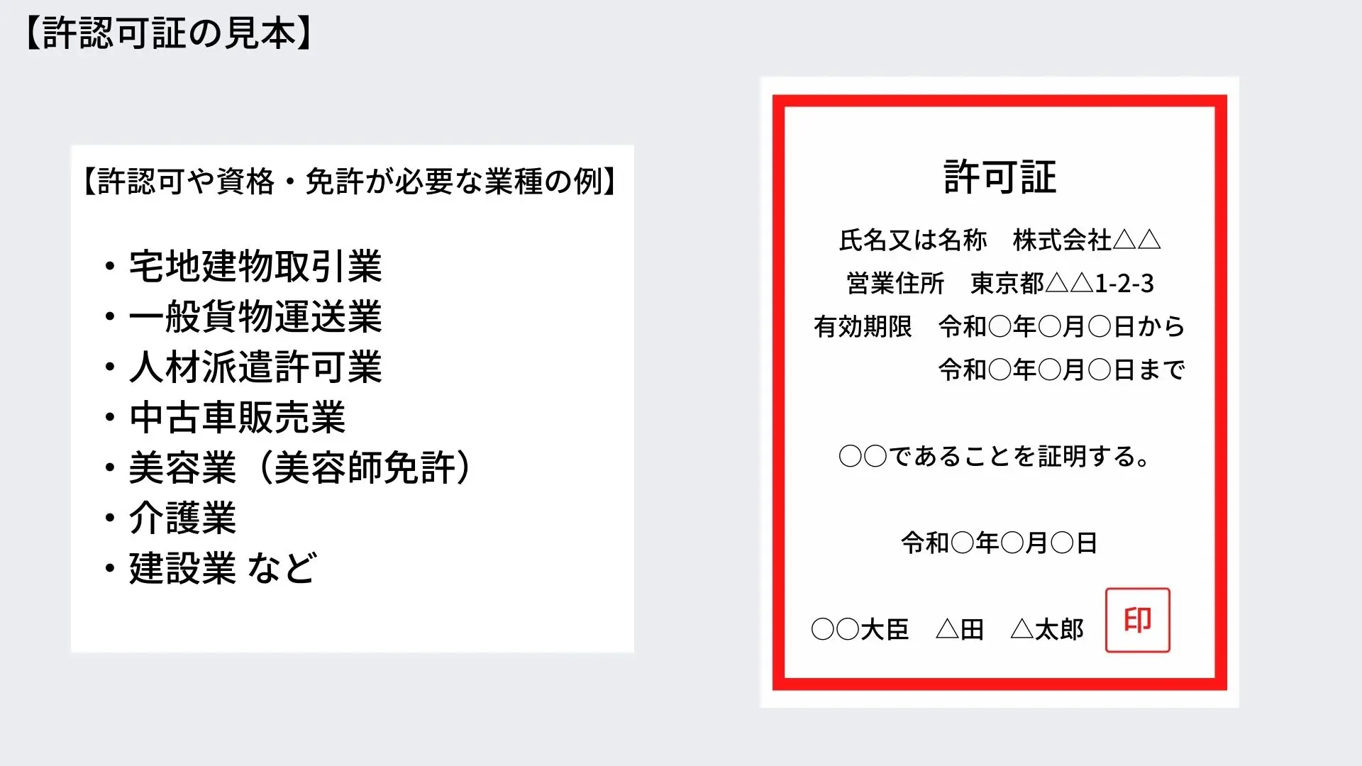 許認可証の見本