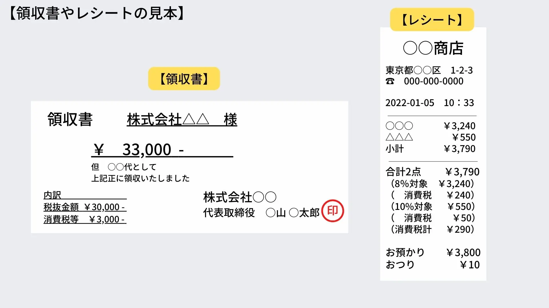 領収書やレシートの見本
